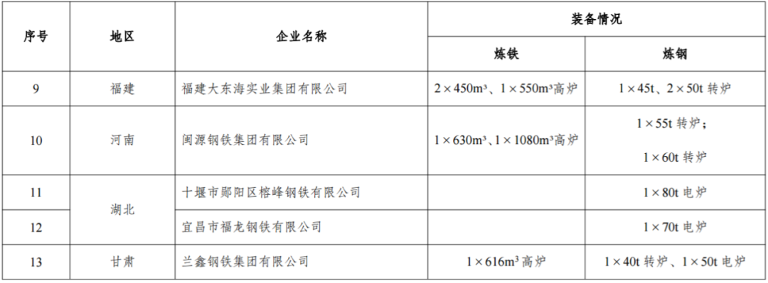 煤炭,煤炭?jī)r(jià)格,焦煤,焦炭,動(dòng)力煤,焦炭?jī)r(jià)格,無煙煤,焦煤價(jià)格