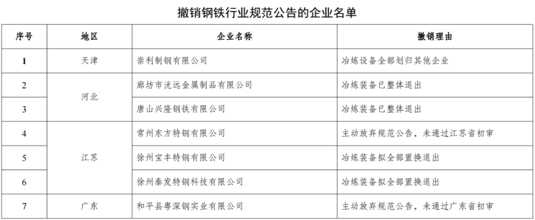 煤炭,煤炭?jī)r(jià)格,焦煤,焦炭,動(dòng)力煤,焦炭?jī)r(jià)格,無煙煤,焦煤價(jià)格