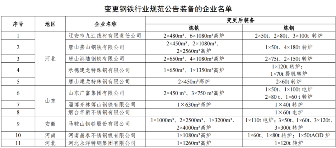 煤炭,煤炭?jī)r(jià)格,焦煤,焦炭,動(dòng)力煤,焦炭?jī)r(jià)格,無煙煤,焦煤價(jià)格