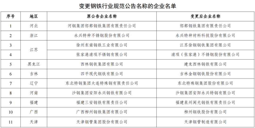 煤炭,煤炭?jī)r(jià)格,焦煤,焦炭,動(dòng)力煤,焦炭?jī)r(jià)格,無煙煤,焦煤價(jià)格