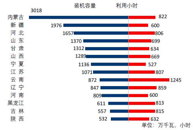 煤炭,煤炭價格,焦煤,焦炭,動力煤,焦炭價格,無煙煤,焦煤價格