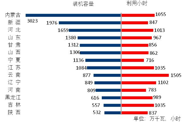 煤炭,煤炭價(jià)格,焦煤,焦炭,動(dòng)力煤,焦炭價(jià)格,無煙煤,焦煤價(jià)格