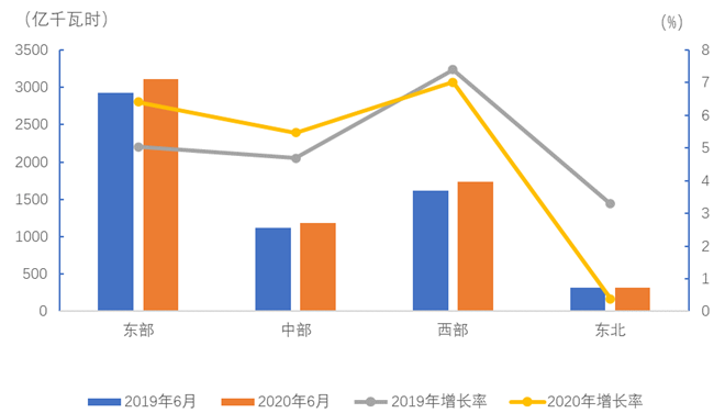 煤炭,煤炭價格,焦煤,焦炭,動力煤,焦炭價格,無煙煤,焦煤價格