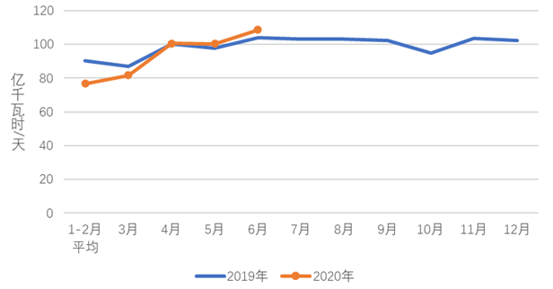 煤炭,煤炭價格,焦煤,焦炭,動力煤,焦炭價格,無煙煤,焦煤價格