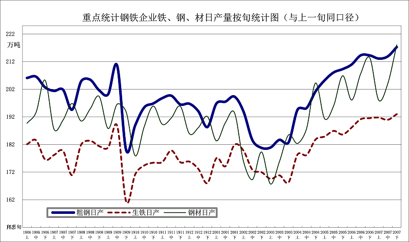 煤炭,煤炭?jī)r(jià)格,焦煤,焦炭,動(dòng)力煤,焦炭?jī)r(jià)格,無(wú)煙煤,焦煤價(jià)格