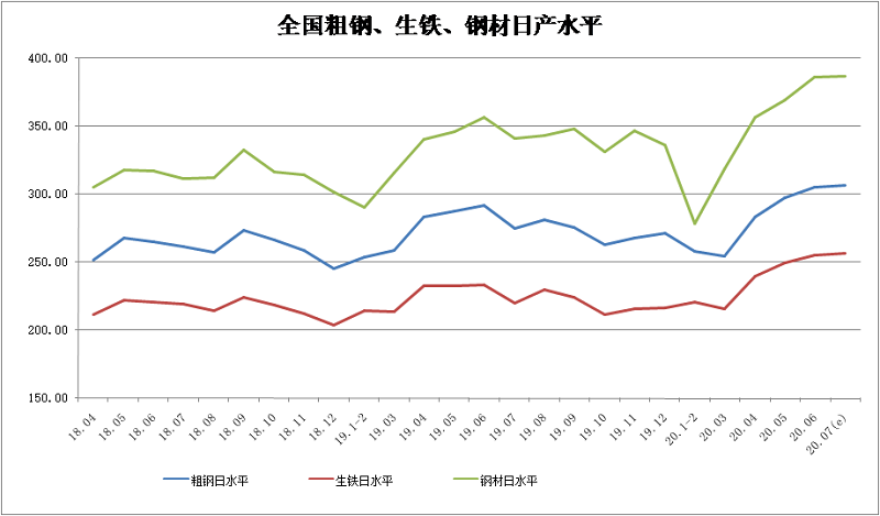 煤炭,煤炭價格,焦煤,焦炭,動力煤,焦炭價格,無煙煤,焦煤價格