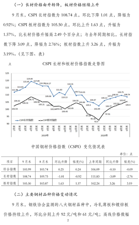 煤炭,煤炭價格,焦煤,焦炭,動力煤,焦炭價格,無煙煤,焦煤價格