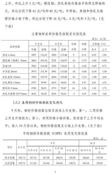 煤炭,煤炭?jī)r(jià)格,焦煤,焦炭,動(dòng)力煤,焦炭?jī)r(jià)格,無煙煤,焦煤價(jià)格