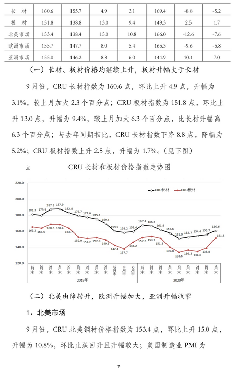 煤炭,煤炭價格,焦煤,焦炭,動力煤,焦炭價格,無煙煤,焦煤價格