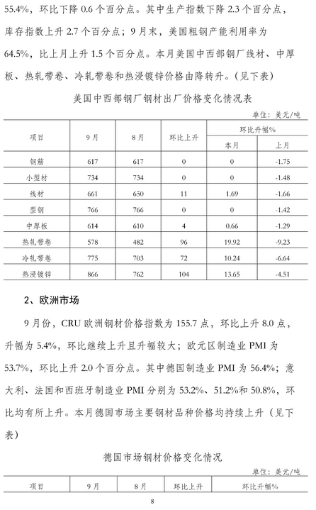 煤炭,煤炭?jī)r(jià)格,焦煤,焦炭,動(dòng)力煤,焦炭?jī)r(jià)格,無煙煤,焦煤價(jià)格