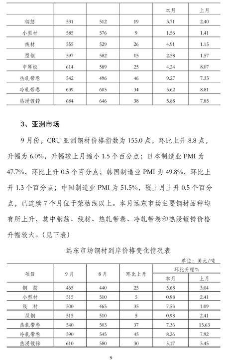 煤炭,煤炭?jī)r(jià)格,焦煤,焦炭,動(dòng)力煤,焦炭?jī)r(jià)格,無煙煤,焦煤價(jià)格