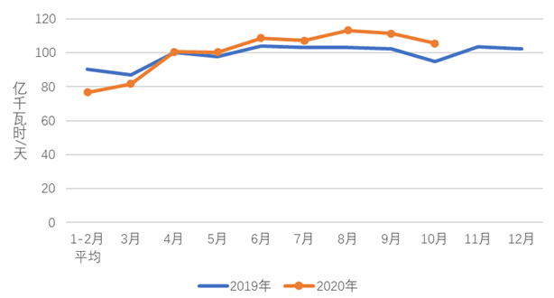 煤炭,煤炭價(jià)格,焦煤,焦炭,動力煤,焦炭價(jià)格,無煙煤,焦煤價(jià)格