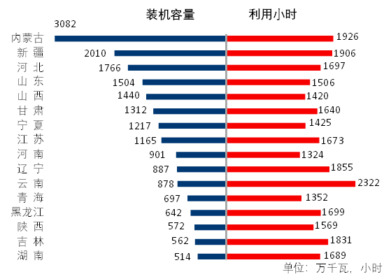 煤炭,煤炭價(jià)格,焦煤,焦炭,動(dòng)力煤,焦炭價(jià)格,無煙煤,焦煤價(jià)格