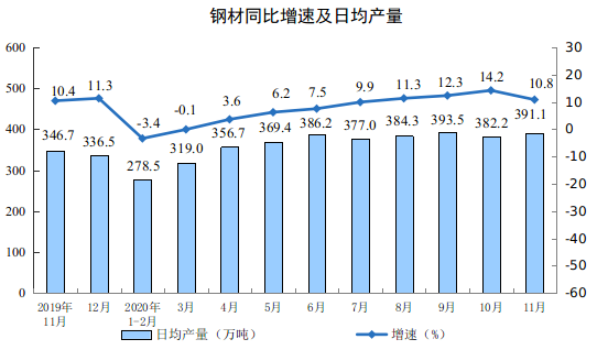 煤炭,煤炭?jī)r(jià)格,焦煤,焦炭,動(dòng)力煤,焦炭?jī)r(jià)格,無煙煤,焦煤價(jià)格