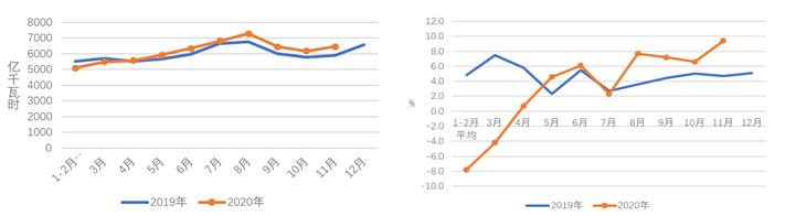 煤炭,煤炭價(jià)格,焦煤,焦炭,動力煤,焦炭價(jià)格,無煙煤,焦煤價(jià)格