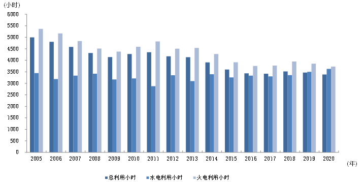 煤炭,煤炭價(jià)格,焦煤,焦炭,動力煤,焦炭價(jià)格,無煙煤,焦煤價(jià)格