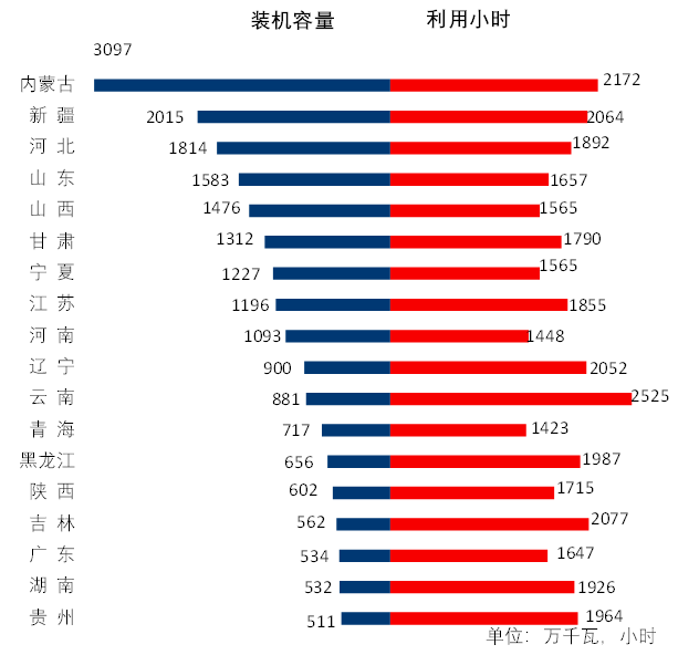 煤炭,煤炭價(jià)格,焦煤,焦炭,動(dòng)力煤,焦炭價(jià)格,無煙煤,焦煤價(jià)格