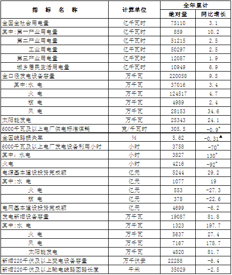 煤炭,煤炭?jī)r(jià)格,焦煤,焦炭,動(dòng)力煤,焦炭?jī)r(jià)格,無(wú)煙煤,焦煤價(jià)格