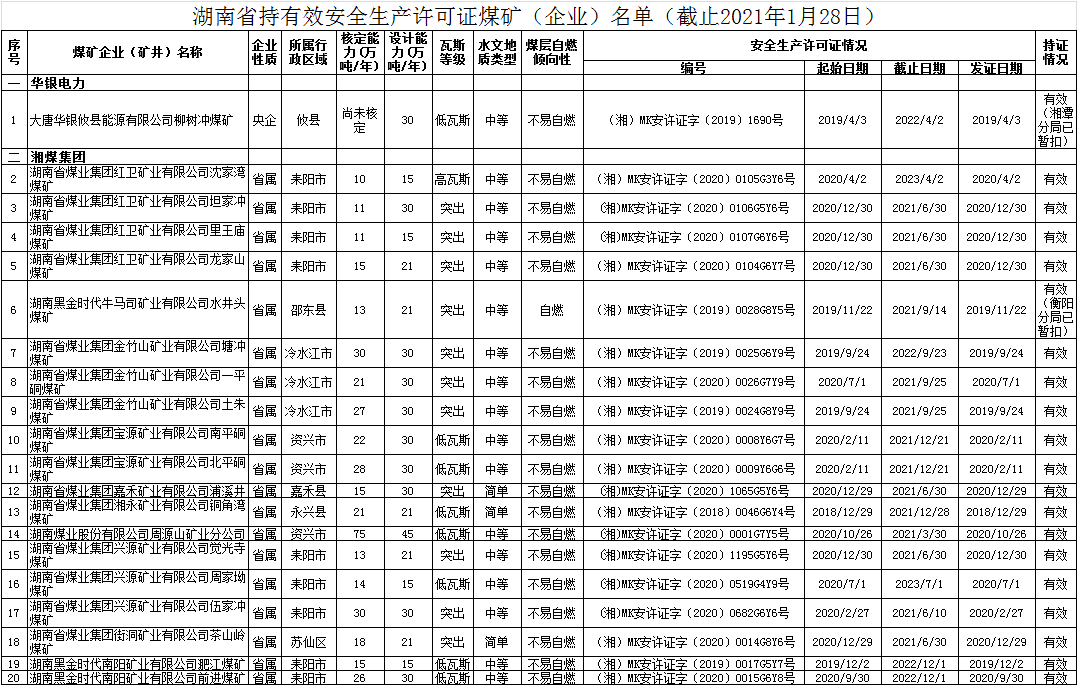 煤炭,煤炭價(jià)格,焦煤,焦炭,動(dòng)力煤,焦炭價(jià)格,無煙煤,焦煤價(jià)格