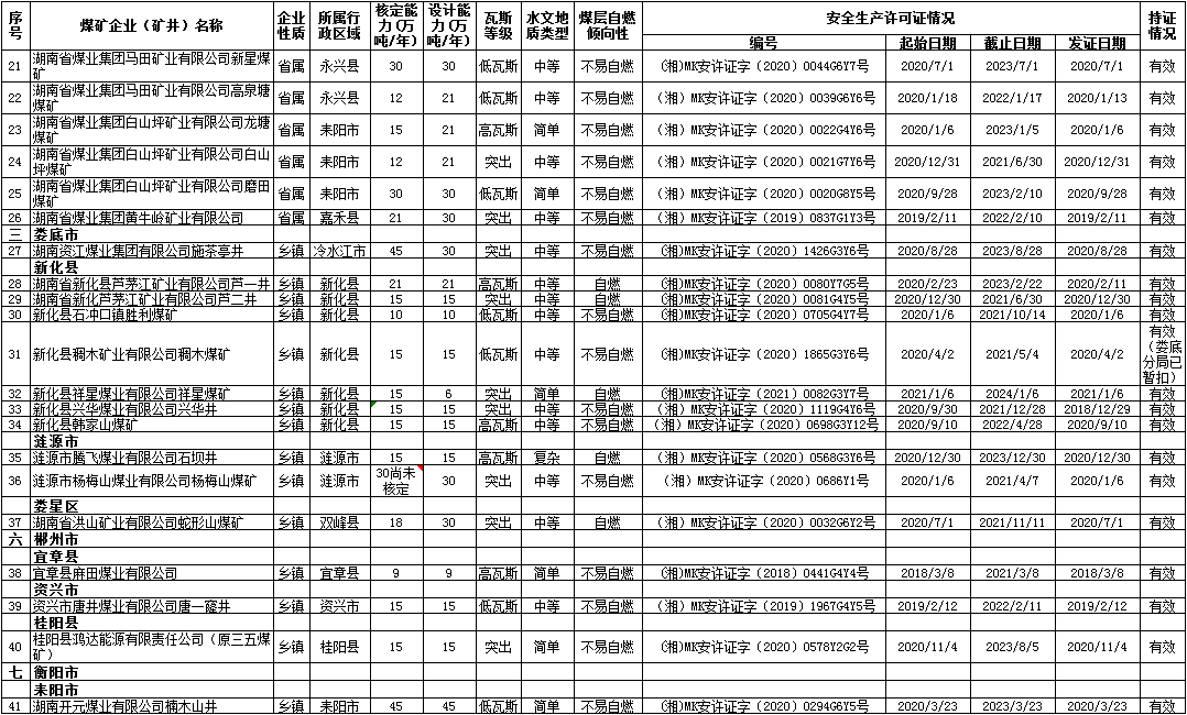 煤炭,煤炭價(jià)格,焦煤,焦炭,動(dòng)力煤,焦炭價(jià)格,無煙煤,焦煤價(jià)格