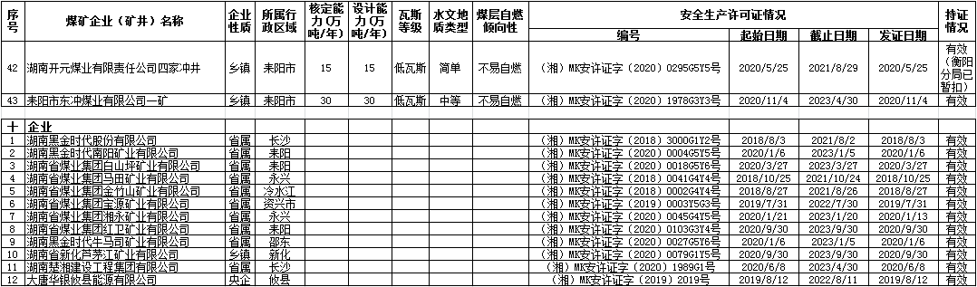 煤炭,煤炭價(jià)格,焦煤,焦炭,動(dòng)力煤,焦炭價(jià)格,無煙煤,焦煤價(jià)格