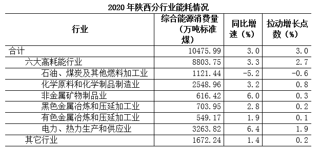 煤炭,煤炭?jī)r(jià)格,焦煤,焦炭,動(dòng)力煤,焦炭?jī)r(jià)格,無煙煤,焦煤價(jià)格