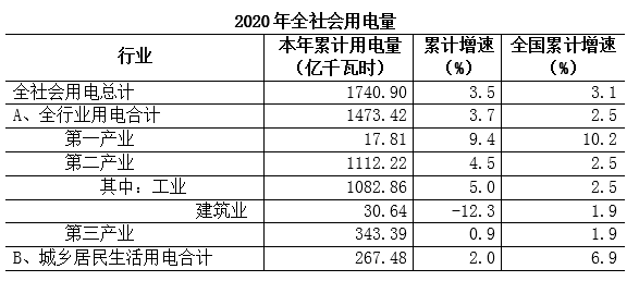 煤炭,煤炭?jī)r(jià)格,焦煤,焦炭,動(dòng)力煤,焦炭?jī)r(jià)格,無煙煤,焦煤價(jià)格