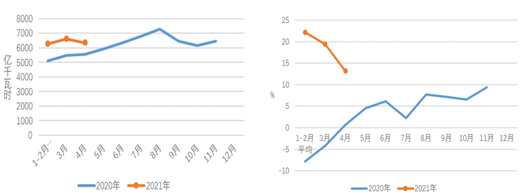 煤炭,煤炭價格,焦煤,焦炭,動力煤,焦炭價格,無煙煤,焦煤價格