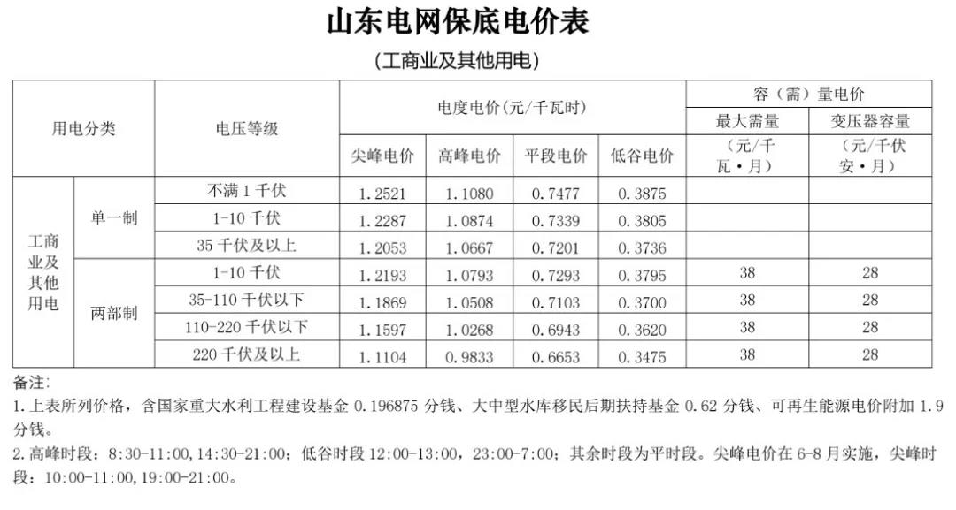 煤炭,煤炭?jī)r(jià)格,焦煤,焦炭,動(dòng)力煤,焦炭?jī)r(jià)格,無(wú)煙煤,焦煤價(jià)格